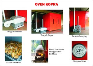 Mesin Oven Pengering Kopra 